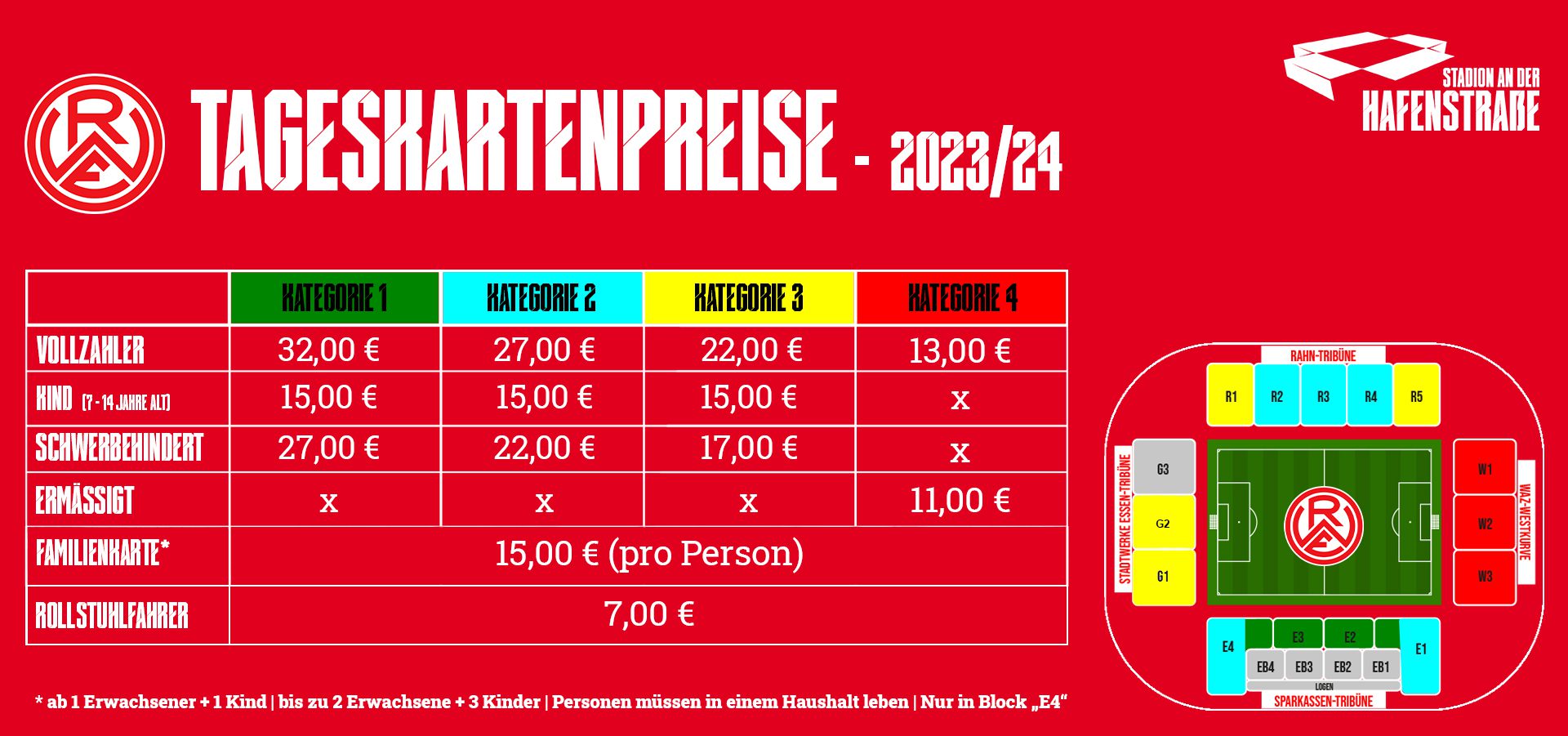 Informationen zum Ticket-Vorverkauf für das Niederrheinpokal-Finale – Rot-Weiss Essen